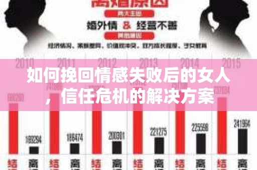 如何挽回情感失败后的女人，信任危机的解决方案